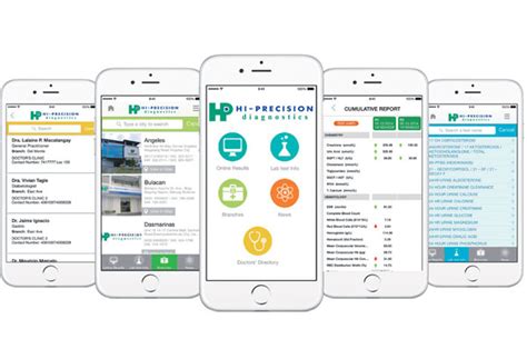 advanced lab solutions|Leading Diagnostics Brand Hi.
